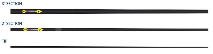 Tubertini Impact pro Topset