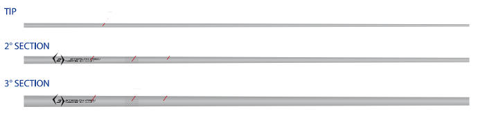 Tubertini Stealth pro Topset